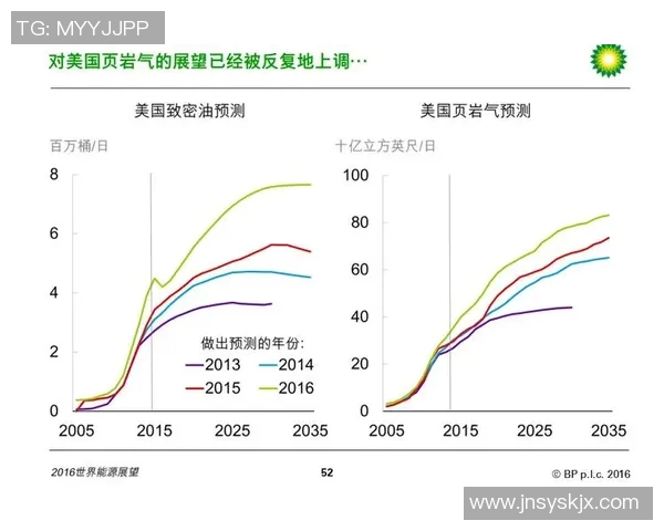 俄罗斯足球明星阵容全解析：历史与现状的完美结合与未来展望